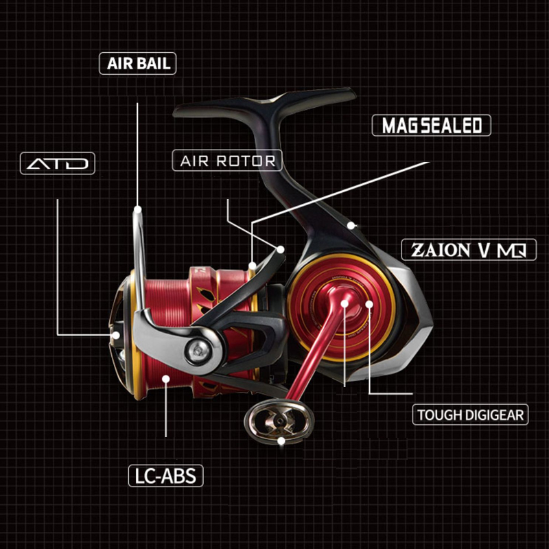 2022 DAIWA SALAMANDURA FC LT İ - Daiwa Reel Bg incelemesi ve fiyatı