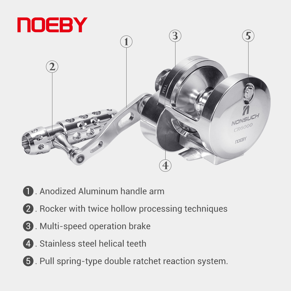 Noeby-jig kolu sürükle balıkçı - Daiwa Reel Bg incelemesi ve fiyatı