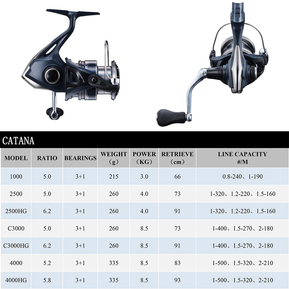 2022 SHIMANO CATANA Balıkçılık - Shimano Reel Sienna incelemesi ve fiyatı